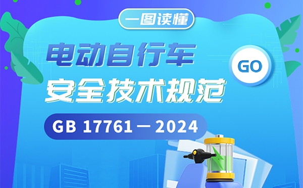 一圖讀懂《電動自行車安全技術規范》（GB17761—2024）