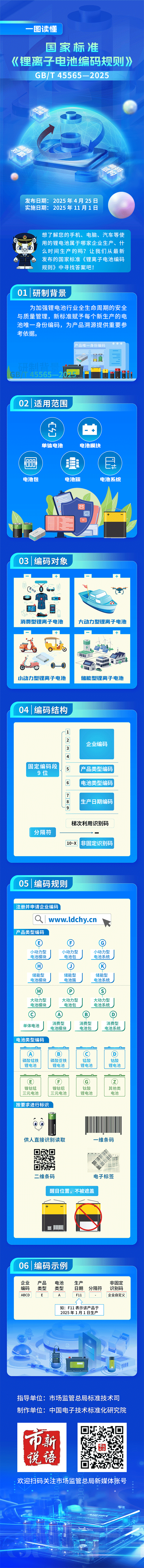 圖片來源:市場監管總局 圖片來源:市場監管總局