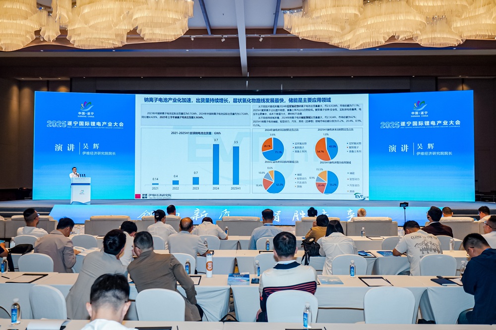 2025遂寧國際鋰電產(chǎn)業(yè)大會(huì)現(xiàn)場(chǎng)